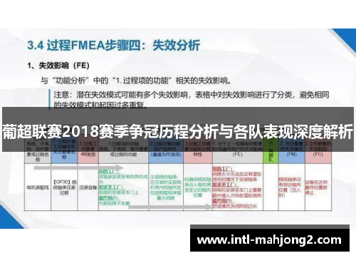 葡超联赛2018赛季争冠历程分析与各队表现深度解析