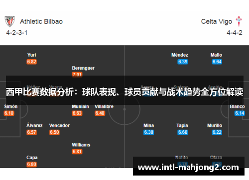 西甲比赛数据分析：球队表现、球员贡献与战术趋势全方位解读