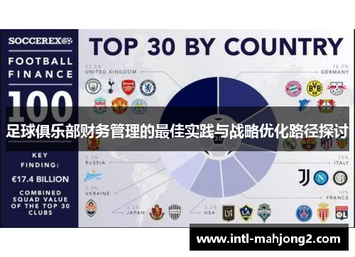 足球俱乐部财务管理的最佳实践与战略优化路径探讨