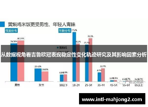 从数据视角看吉鲁欧冠表现稳定性变化轨迹研究及其影响因素分析
