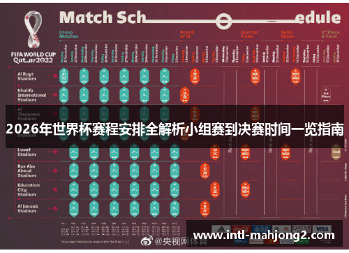 2026年世界杯赛程安排全解析小组赛到决赛时间一览指南