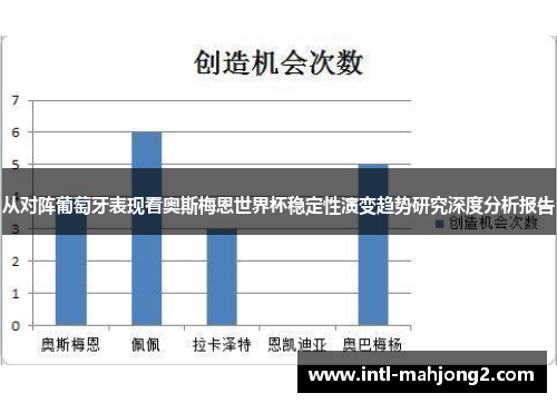 从对阵葡萄牙表现看奥斯梅恩世界杯稳定性演变趋势研究深度分析报告