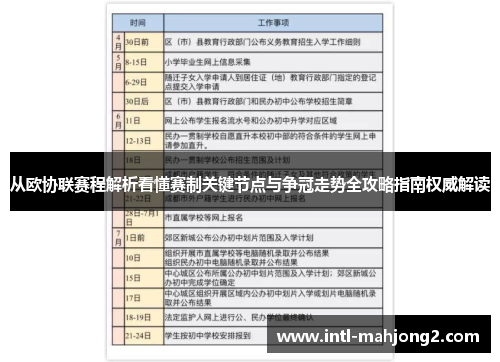 从欧协联赛程解析看懂赛制关键节点与争冠走势全攻略指南权威解读 从欧协联赛程解析看懂赛制关键节点与争冠走势全攻略指南权威解读
