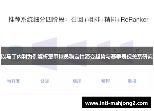 以马丁内利为例解析意甲球员稳定性演变趋势与赛季表现关系研究 以马丁内利为例解析意甲球员稳定性演变趋势与赛季表现关系研究