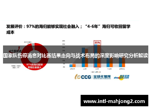 国家队伤停消息对比赛结果走向与战术布局的深度影响研究分析解读 国家队伤停消息对比赛结果走向与战术布局的深度影响研究分析解读