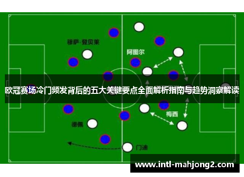 欧冠赛场冷门频发背后的五大关键要点全面解析指南与趋势洞察解读 欧冠赛场冷门频发背后的五大关键要点全面解析指南与趋势洞察解读
